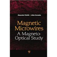 Magnetic Microwires: A Magneto-Optical Study