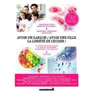 Avoir un garçon / avoir une fille, la liberté de choisir