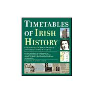 Timetables of Irish History