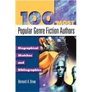 100 Most Popular Genre Fiction Authors