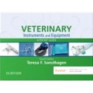 Evolve Resources for Veterinary Instruments and Equipment