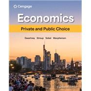 Economics Private and Public Choice
