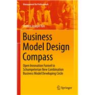 Business Model Design Compass