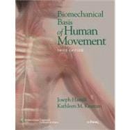 Biomechanical Basis of Human Movement