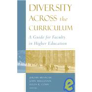 Diversity Across the Curriculum : A Guide for Faculty in Higher Education