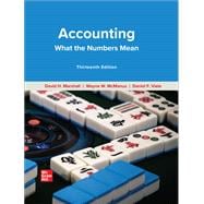 Gen Combo Loose Leaf Accounting: What the Numbers Mean; Connect Access Card
