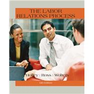 The Labor Relations Process
