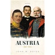 Austria 1867-1955