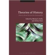 Theories of History