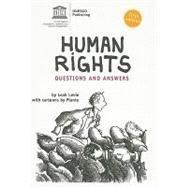 Human Rights