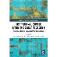 Institutional Change after the Great Recession
