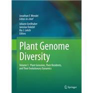 Plant Genome Diversity Volume 1