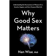 Why Good Sex Matters