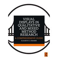 Visual Displays in Qualitative and Mixed Method Research
