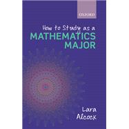 How to Study as a Mathematics Major