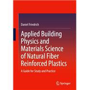 Applied Building Physics and Materials Science of Natural Fiber Reinforced Plastics