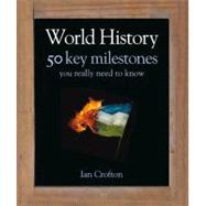 World History: 50 Key Milestones You Really Need to Know