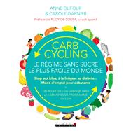 Carb cycling : le régime sans sucre le plus facile du monde