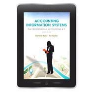 Accounting Information Systems The Crossroads of Accounting and IT