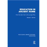 Education in Ancient Rome
