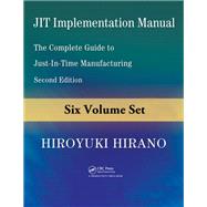 JIT Implementation Manual