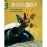 K12AE Biology:  The Unity and Diversity of Life