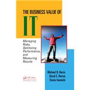 The Business Value of IT
