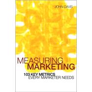Measuring Marketing : 103 Key Metrics Every Marketer Needs