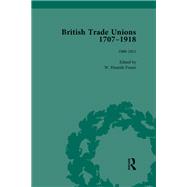 British Trade Unions, 1707-1918, Part II, Volume 7: 1900-1911