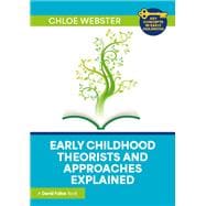 Early Childhood Theorists and Approaches Explained