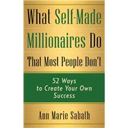 What Self-made Millionaires Do That Most People Don't
