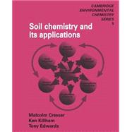 Soil Chemistry and Its Applications