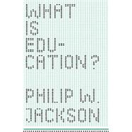 What Is Education?