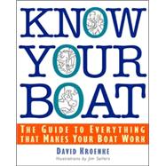 Know Your Boat The Guide to Everything That Makes Your Boat Work