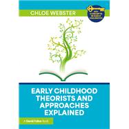 Early Childhood Theorists and Approaches Explained