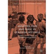 Anxieties, Fear and Panic in Colonial Settings
