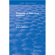 Diagnosis of Plant Virus Diseases