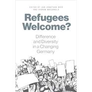 Refugees Welcome?