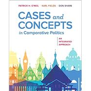 Cases and Concepts in Comparative Politics