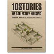 10 Stories Of Collective Housing
