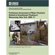 Preliminary Assessment of Water Chemistry Related to Groundwater Flooding in Wawarsing, New York, 2009-11