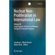 Nuclear Non-proliferation in International Law