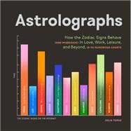 Astrolographs How the Zodiac Signs Behave (and Misbehave) in Love, Work, Leisure, and Beyond, in 112 Humorous Charts book cover, ISBN 9781797231372