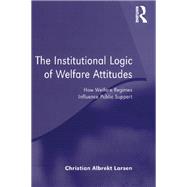 The Institutional Logic of Welfare Attitudes: How Welfare Regimes Influence Public Support