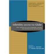 Infertility Around the Globe