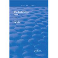 DNA Systematics