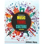 An Introduction to Music Travel Culture