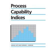 Process Capability Indices