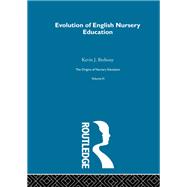 The Origins of Nursery Education
