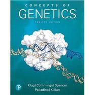 Concepts of Genetics Plus Mastering Genetics with Pearson eText -- Access Card Package